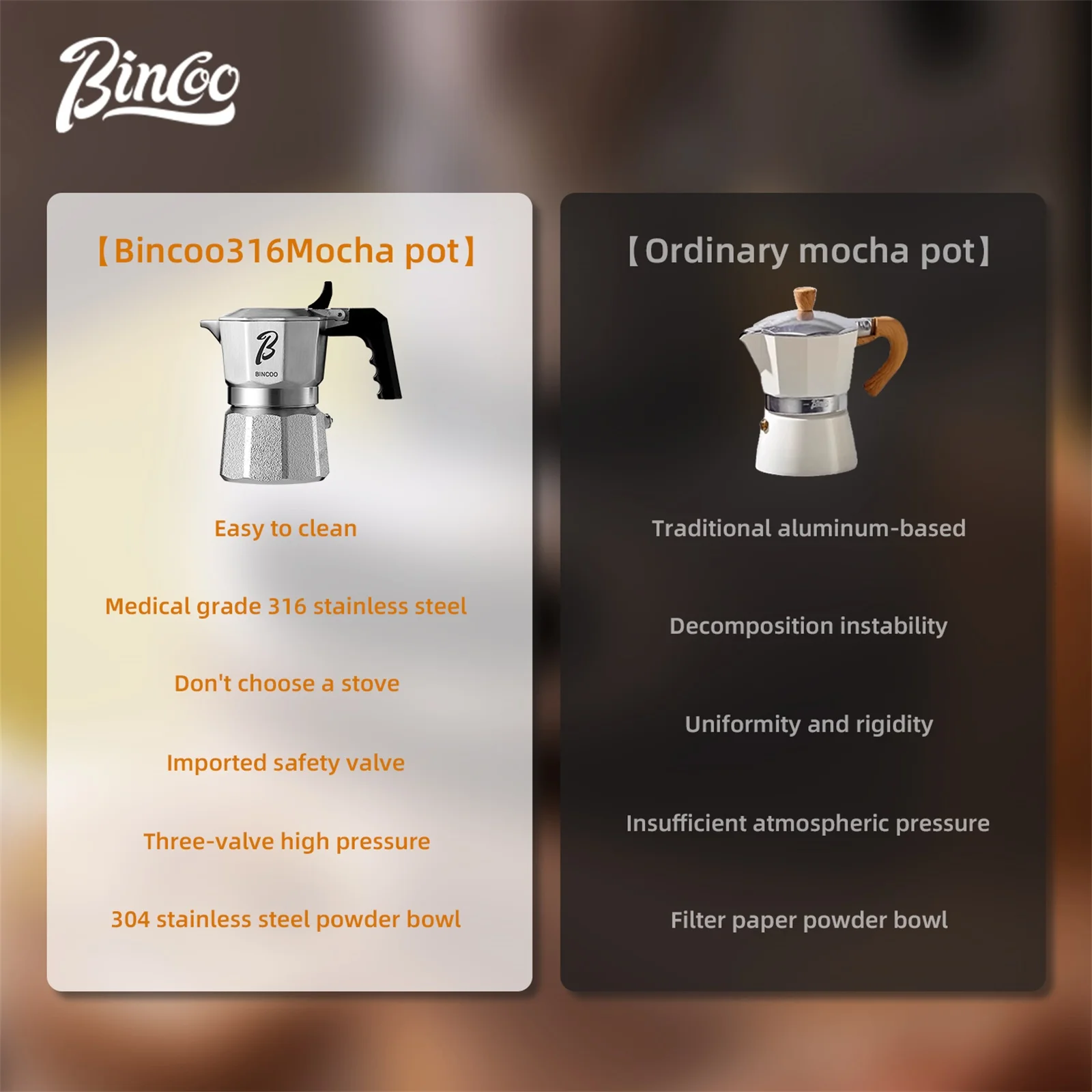 Bincoo Professional Mini 3 Val - Moka Pot Stove review and price