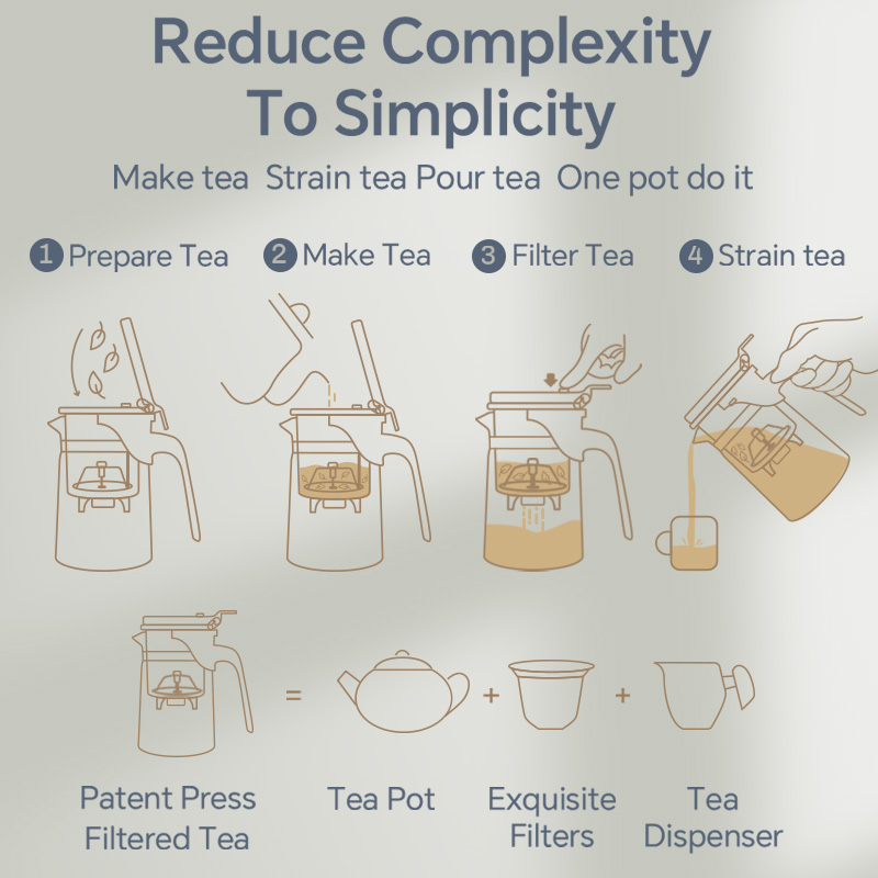KAMJOVE Heated Resistant Glass - French Press Glass review and price
