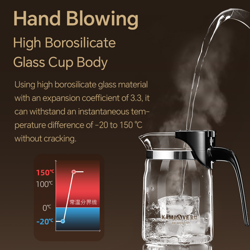 KAMJOVE Heated Resistant Glass - French Press Glass review and price