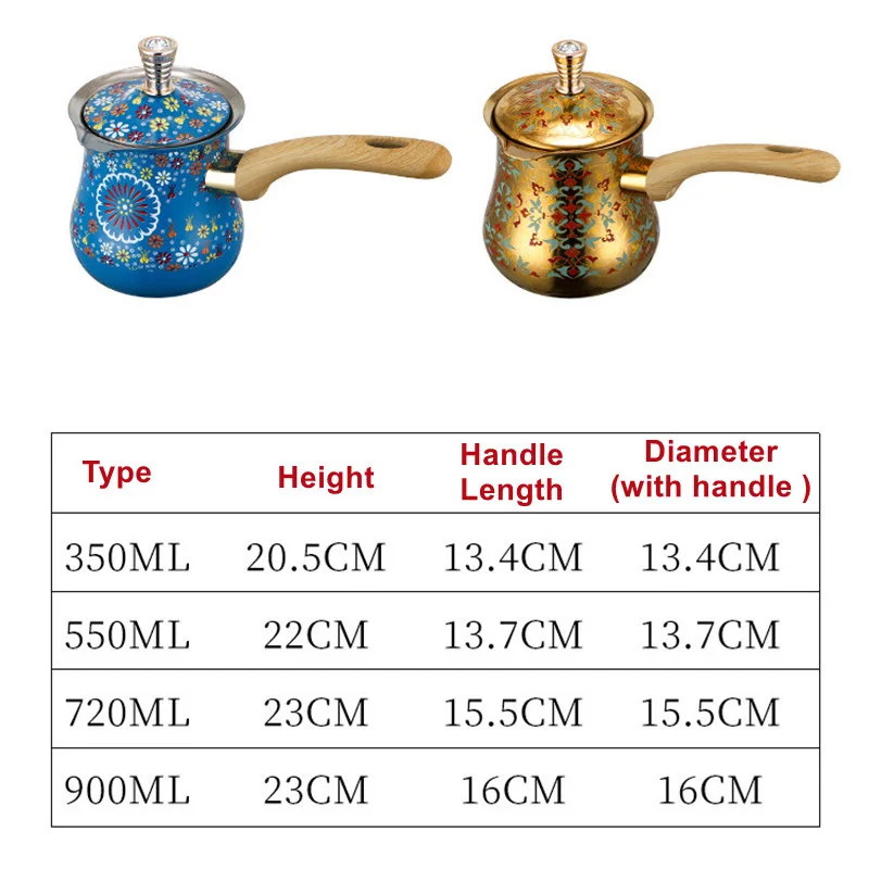 Stainless Steel Coffee Pot wit - Coffee Tea Chocolate review and price